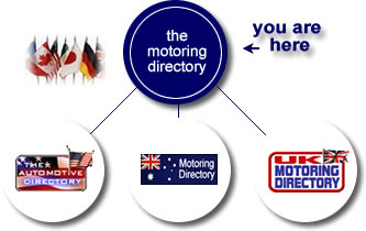 The Motoring Network